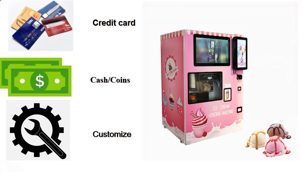 Soft Ice Cream Vending Machine  Boost your Sales with Vending