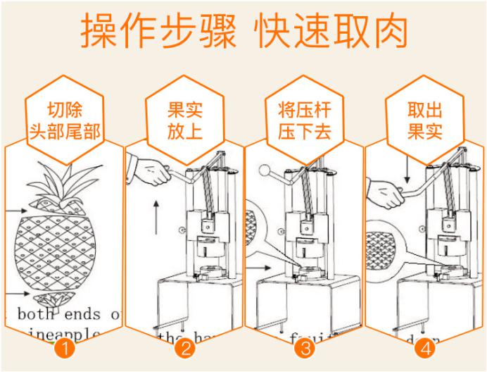 pineapple machine