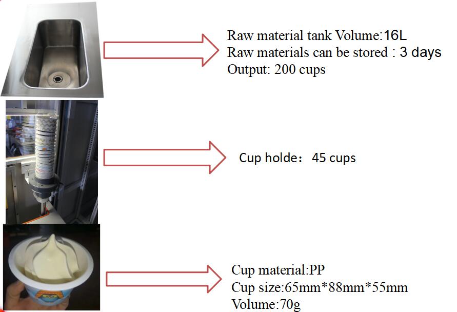 ice cream vending machie